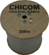 Cáp đồng trục RG6 - Chicom, 75 Ohm, 305m/cuộn